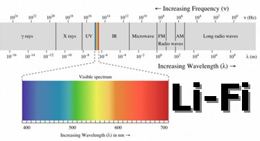 不只局限于發(fā)光，LED護欄管可能會(huì )有的新玩法