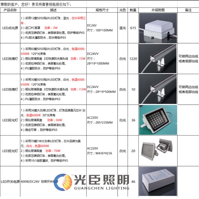 LED洗墻燈報價(jià)