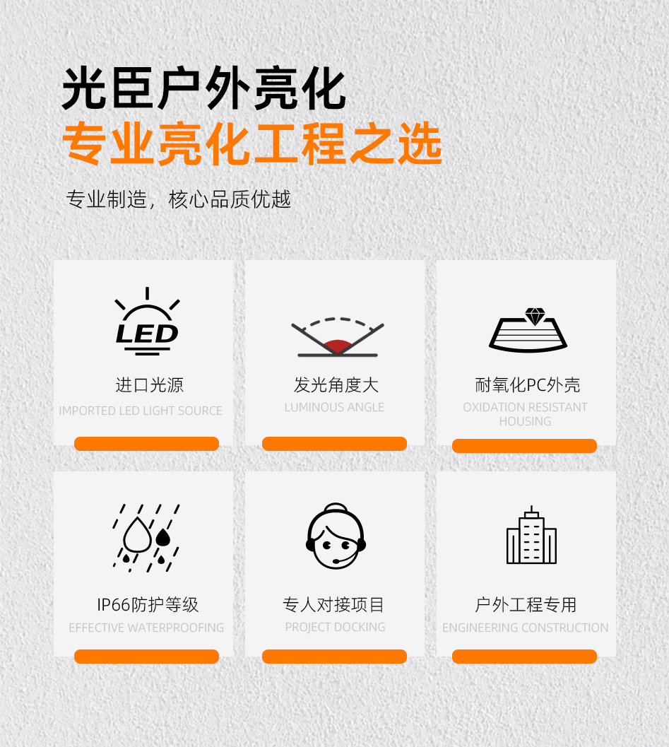 LED點(diǎn)光源GC-DGY02_04