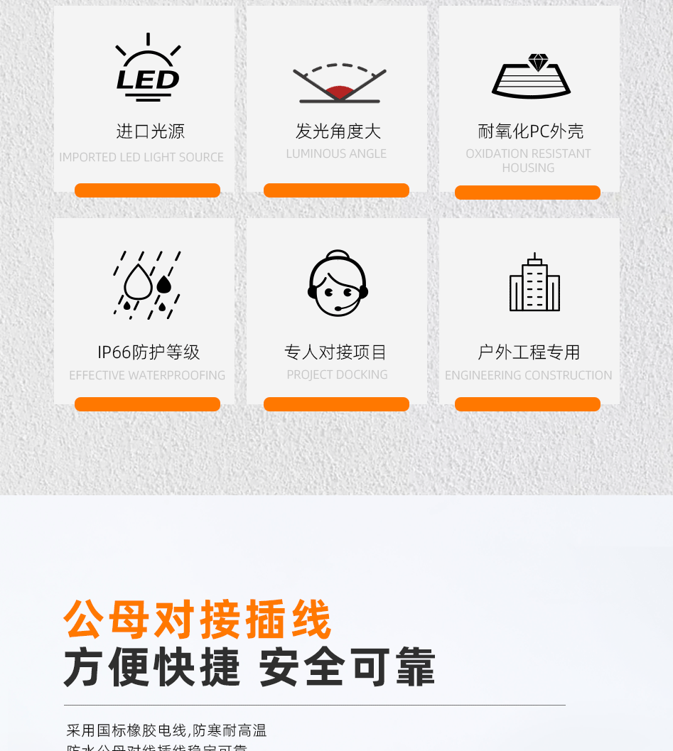 LED點(diǎn)光源GC-DGY46_04