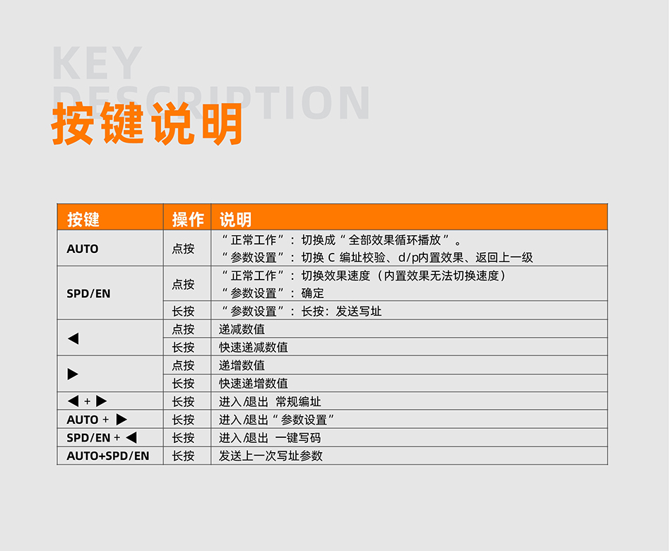 SW201詳情頁(yè)_04