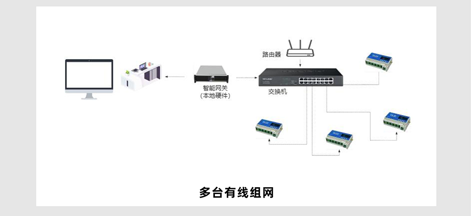 PW104控制器詳情頁(yè)_07