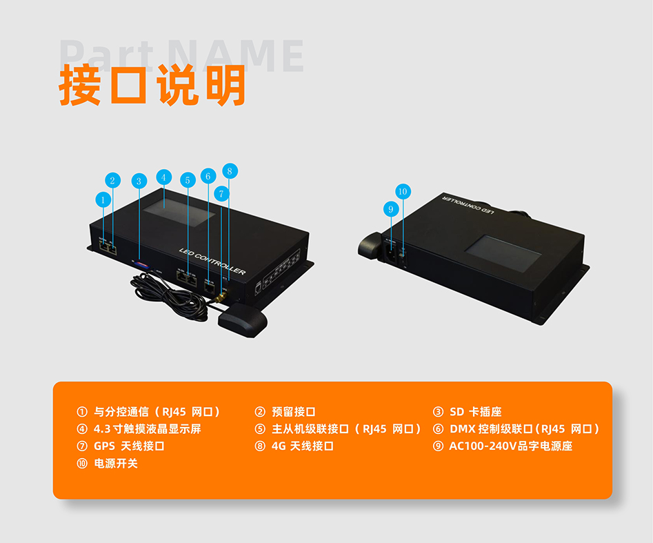 SN410控制器詳情頁(yè)_02