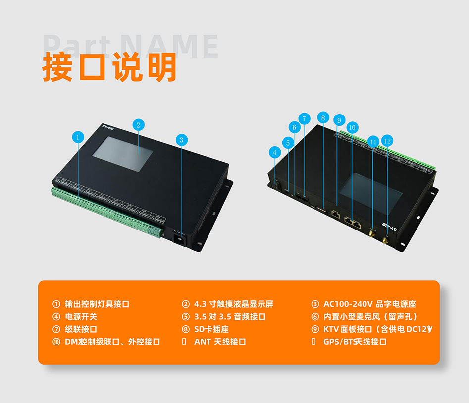 SY418控制器詳情頁(yè)_02