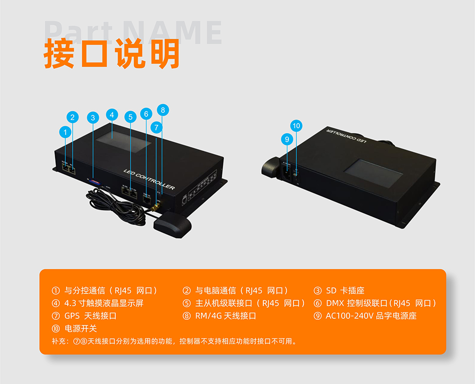 SN510控制器詳情頁(yè)_02